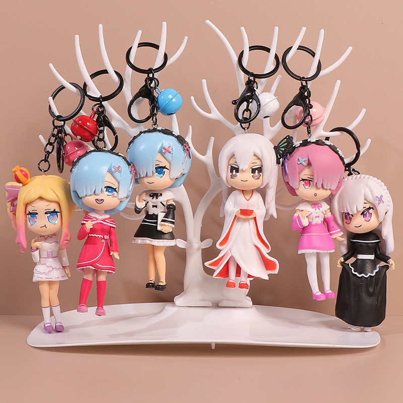 Anime Merchandise Types - สินค้าการ์ตูนและอนิเมะ RE: Life in a Different
