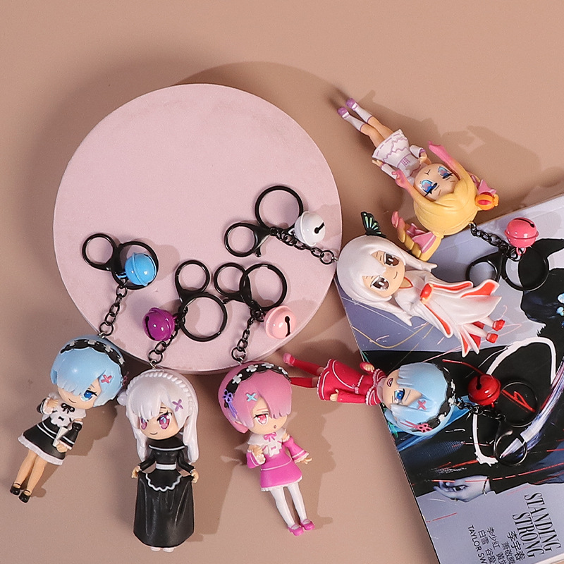 สินค้าการ์ตูนและอนิเมะ RE: Lif - Anime Merchandise Types บทวิจารณ์และราคา