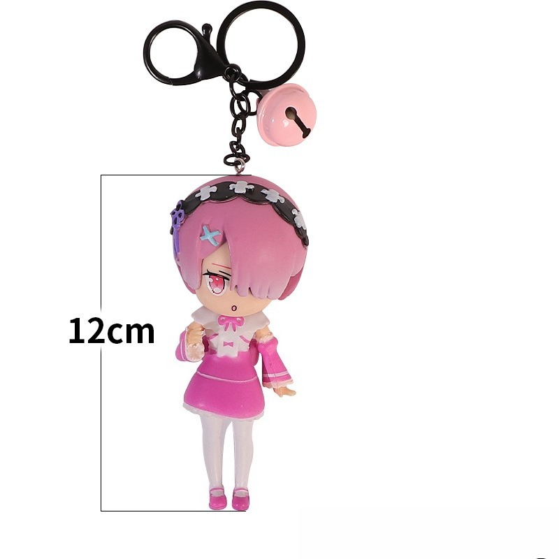 สินค้าการ์ตูนและอนิเมะ RE: Lif - Anime Merchandise Types บทวิจารณ์และราคา
