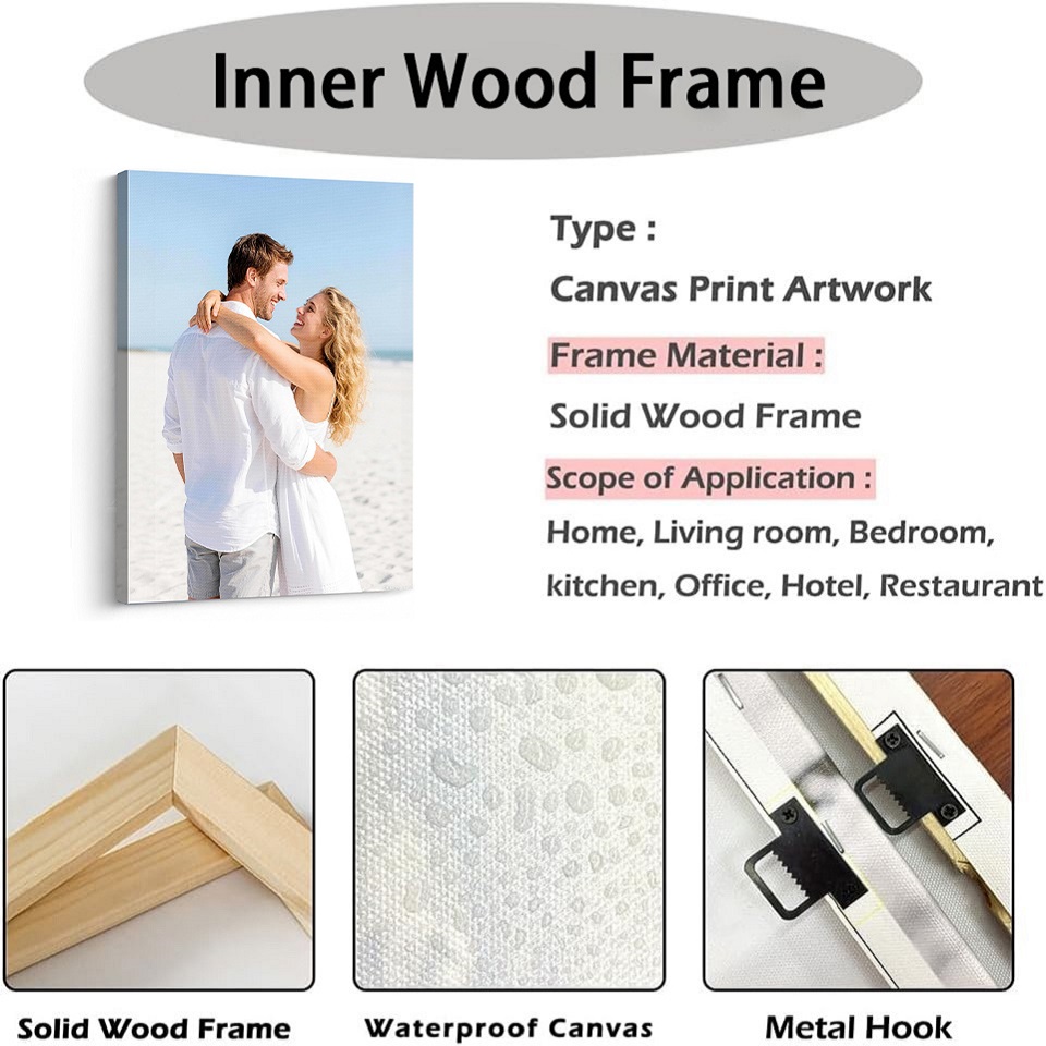 ภาพตกแต่งผนังแบบมีกรอบ/ไม่มีกร - Art Print Framed บทวิจารณ์และราคา