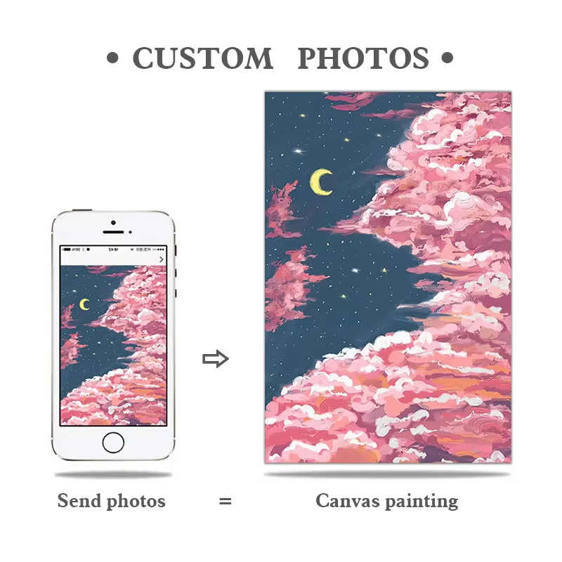 (ไม่มีกรอบ) ของขวัญส่วนตัว ภาพ - Art Print Framed บทวิจารณ์และราคา