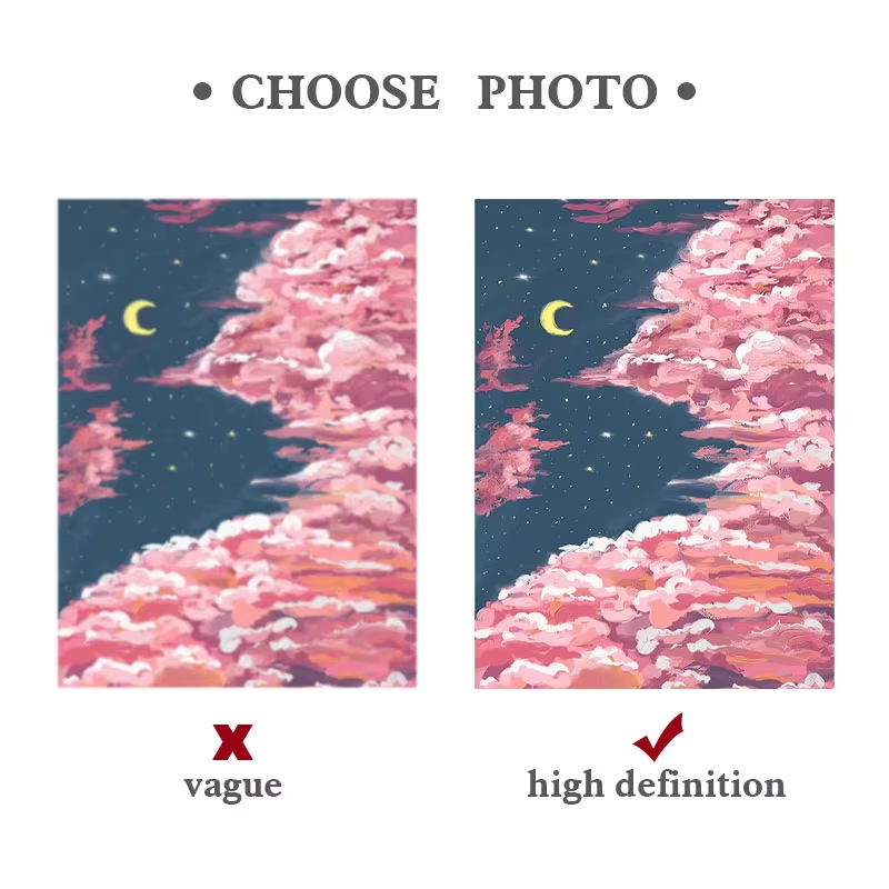 (ไม่มีกรอบ) ของขวัญส่วนตัว ภาพ - Art Print Framed บทวิจารณ์และราคา